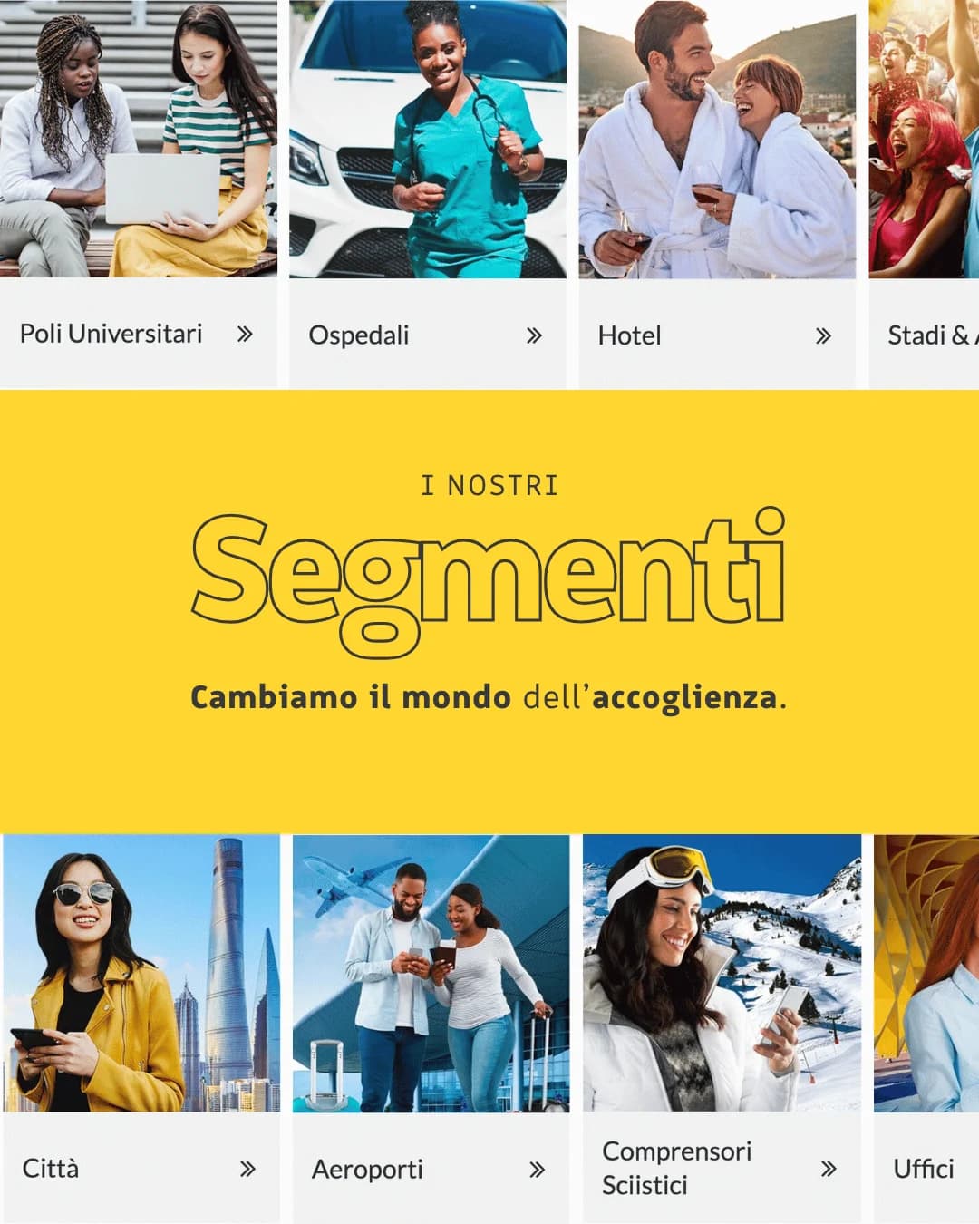 Griglia dei segmenti serviti da SKIDATA, ognuno con la sua fotografia: citta, aeroporti, comprensori sciistici, uffici, poli universitari, ospedali, hotel, stadi