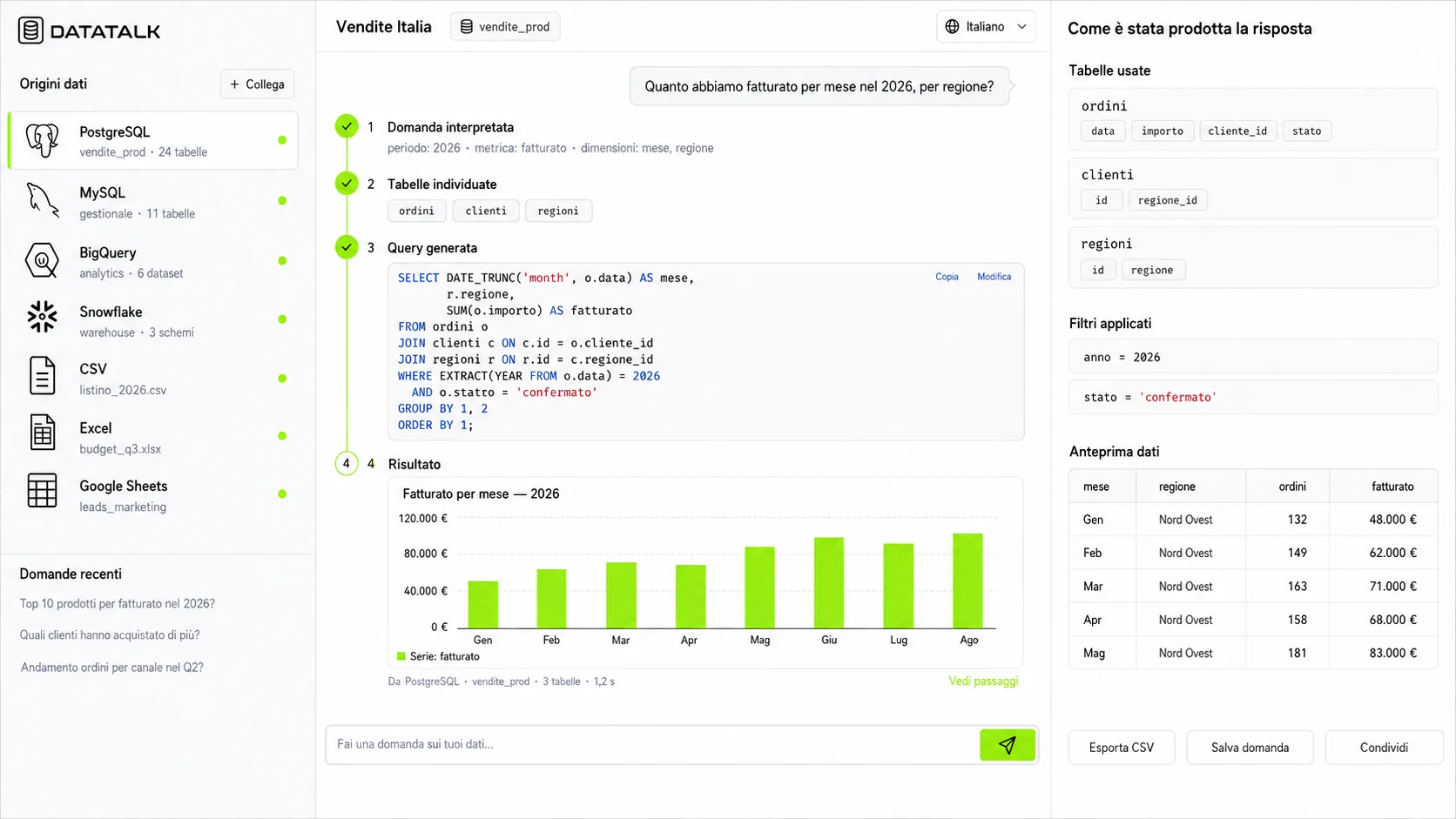 Drimz DataTalk · una domanda in italiano diventa una query, con le tabelle usate e i filtri applicati in chiaro